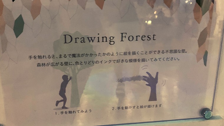 DrawingForestの説明